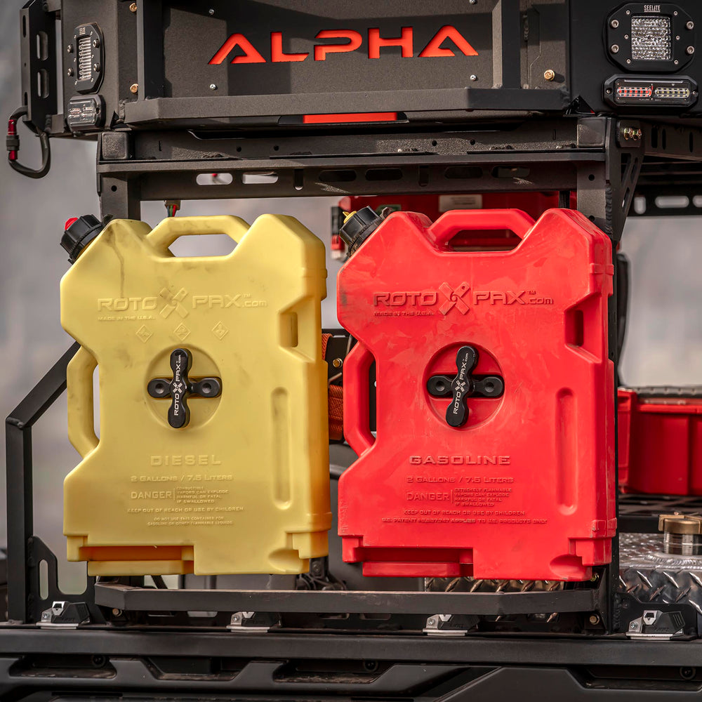 Rotopax Mount Pattern Alpha Double RotopaX Mounting Plate
